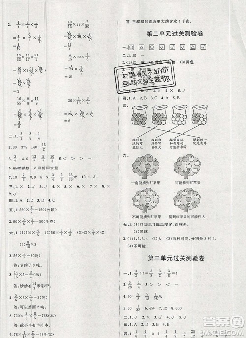 2019秋季阳光计划第一步六年级数学上册青岛版答案 2019秋季阳光计划第一步六年级数学上册青岛版答案