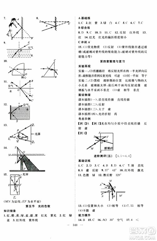 智慧万羽2019年优质课堂导学案英语八年级上册人教版参考答案 智慧万羽2019年优质课堂导学案英语八年级上册人教版参考答案