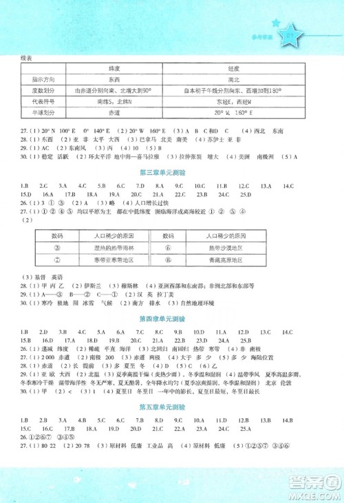 湖南教育出版社2019初中地理新课标同步伴你学七年级上册湘教版答案