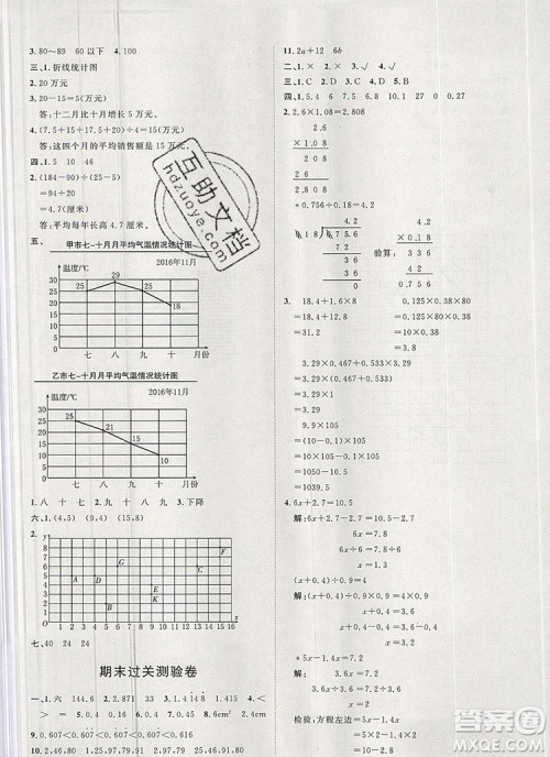 2019秋季阳光计划第一步五年级上册数学青岛版答案 2019秋季阳光计划第一步五年级上册数学青岛版答案