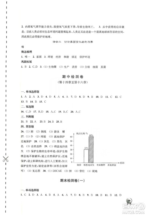 江苏人民出版社2019伴你学八年级上册生物学苏科版答案