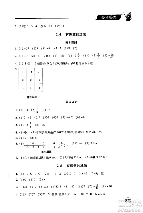 2019年新课堂同步学习与探究数学七年级上学期人教版参考答案