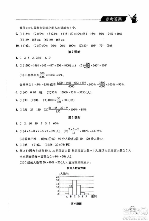 2019年新课堂同步学习与探究数学七年级上学期人教版参考答案