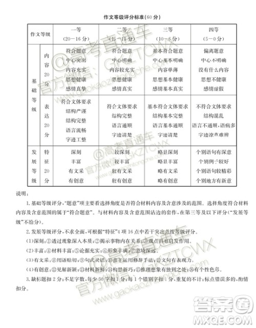 2020届陕西金太阳高三10月联考语文试题及参考答案