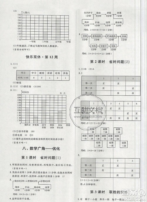 2019秋季阳光计划第一步四年级数学上册人教版答案