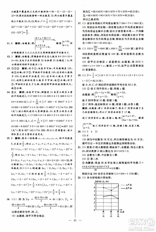 2019年亮点给力大试卷数学九年级上册人教版参考答案