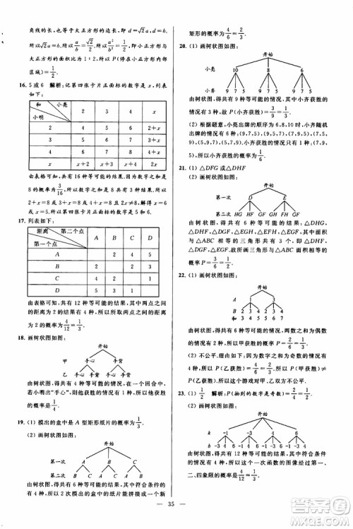 2019年亮点给力大试卷数学九年级上册人教版参考答案