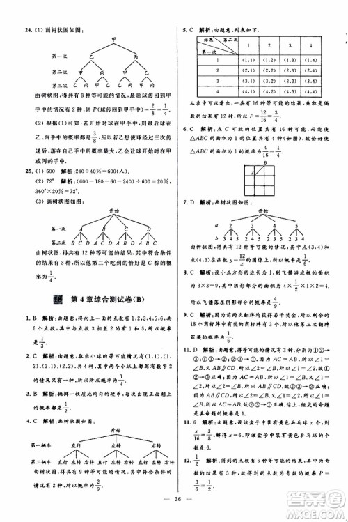 2019年亮点给力大试卷数学九年级上册人教版参考答案