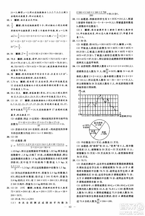 2019年亮点给力大试卷数学九年级上册人教版参考答案