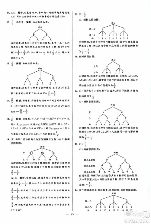 2019年亮点给力大试卷数学九年级上册人教版参考答案