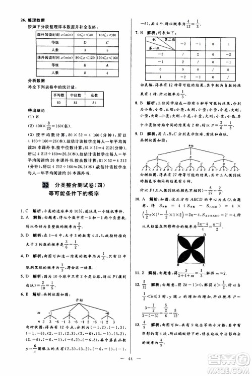 2019年亮点给力大试卷数学九年级上册人教版参考答案