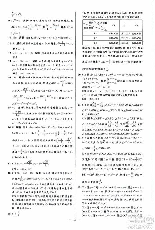 2019年亮点给力大试卷数学九年级上册人教版参考答案