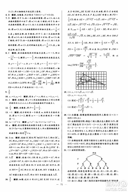 2019年亮点给力大试卷数学九年级上册人教版参考答案