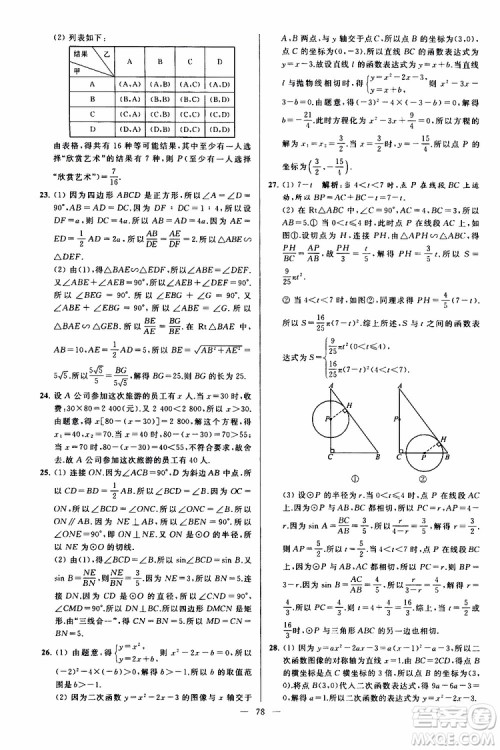 2019年亮点给力大试卷数学九年级上册人教版参考答案