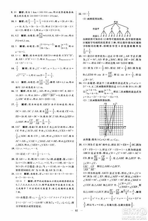 2019年亮点给力大试卷数学九年级上册人教版参考答案 2019年亮点给力大试卷数学九年级上册人教版参考答案