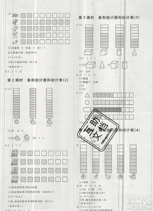 2019秋季阳光计划第一步二年级数学上册冀教版答案