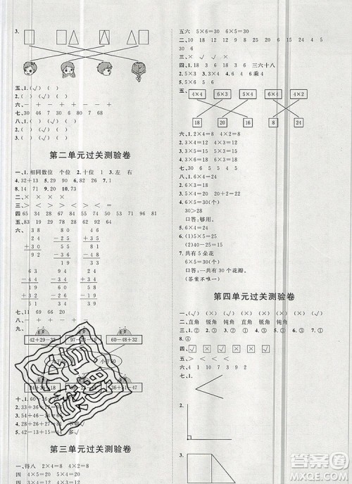 2019秋季阳光计划第一步二年级数学上册冀教版答案