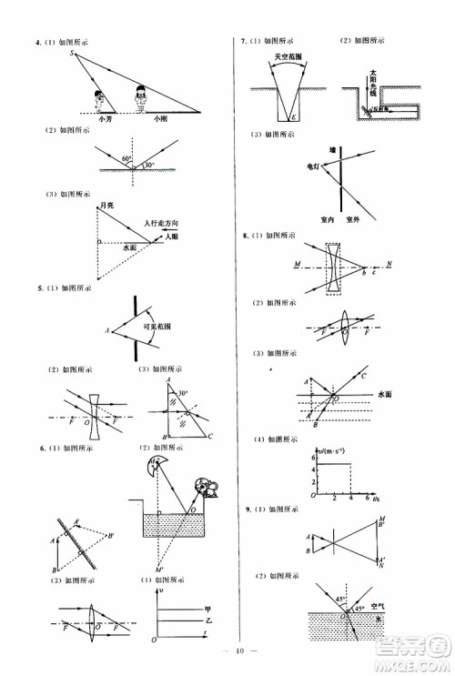 2019年亮点给力大试卷物理八年级上册人教版参考答案
