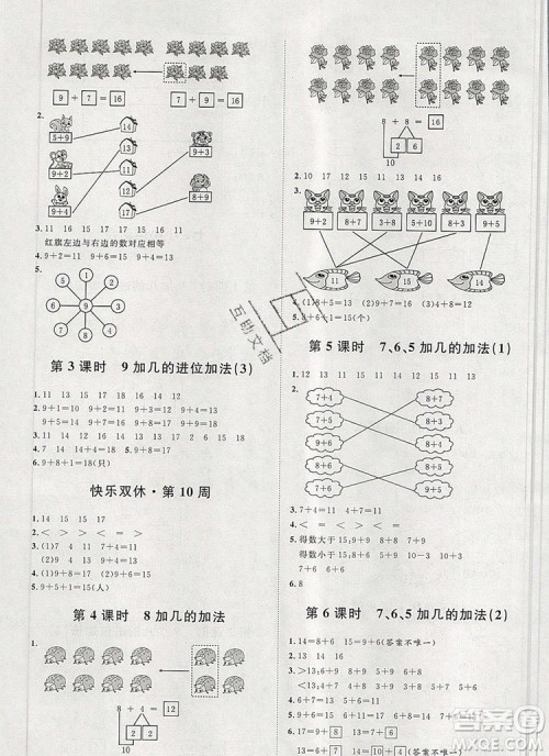 2019秋季阳光计划第一步一年级数学上册青岛版答案 2019秋季阳光计划第一步一年级数学上册青岛版答案