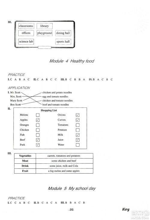 浙江教育出版社2019英语听力强化训练七年级上册外研版修订版答案