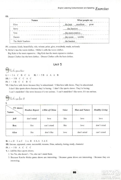 浙江教育出版社2019英语听说强化训练八年级上册人教版答案
