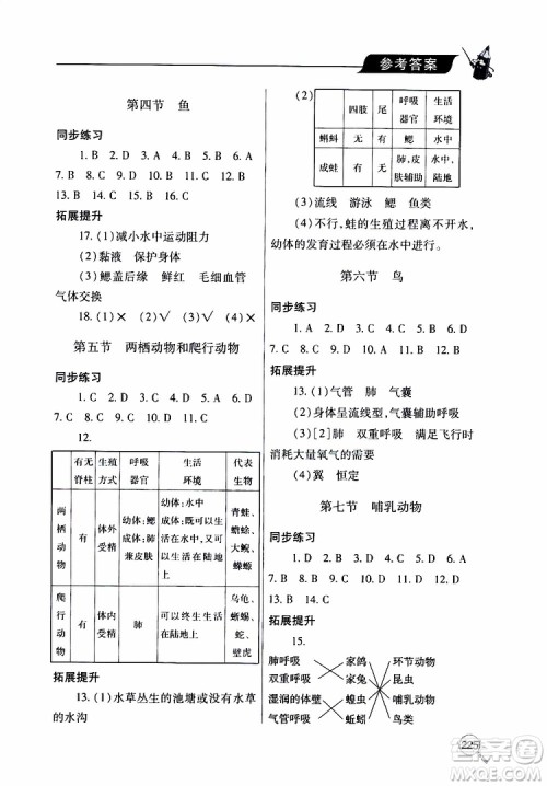 2019年新课堂同步学习与探究生物八年级上学期人教版参考答案