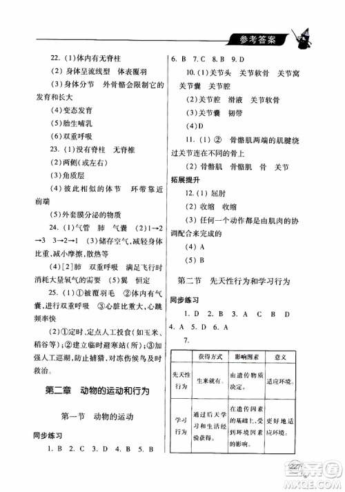 2019年新课堂同步学习与探究生物八年级上学期人教版参考答案