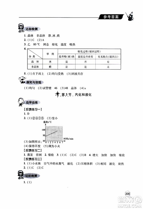 2019年新课堂同步学习与探究物理八年级上学期人教版参考答案