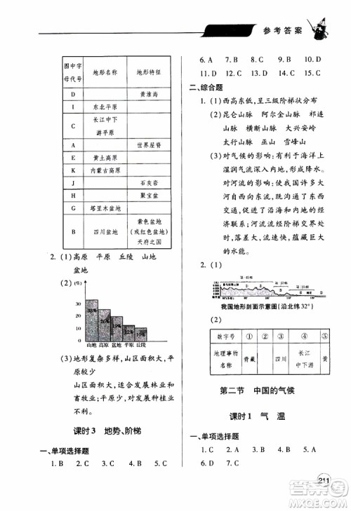 2019年新课堂同步学习与探究地理八年级上学期人教版参考答案