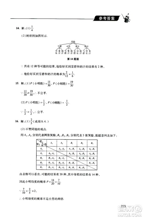 2019年新课堂同步学习与探究数学九年级上学期人教版参考答案