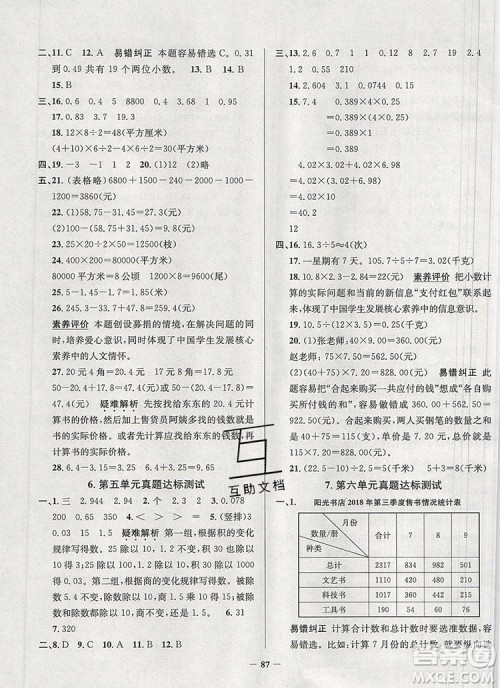 2019年安徽省真题圈小学试卷真卷三步练五年级数学上册答案