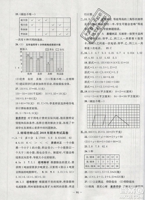 2019年安徽省真题圈小学试卷真卷三步练五年级数学上册答案