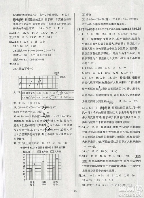 2019年安徽省真题圈小学试卷真卷三步练五年级数学上册答案