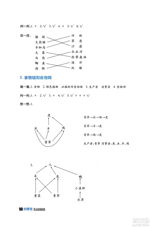 四川民族出版社2019新课标小学生学习实践园地科学五年级上册人教版答案