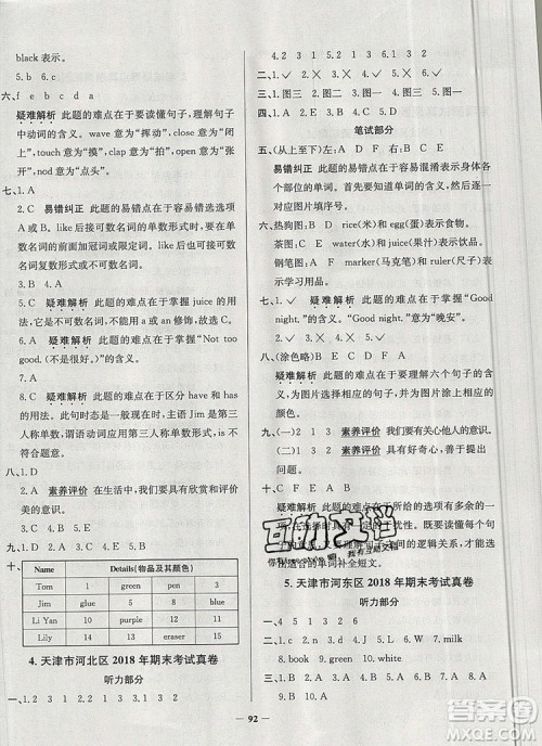2019年天津市真题圈小学试卷真卷三步练三年级英语上册答案 2019年天津市真题圈小学试卷真卷三步练三年级英语上册答案