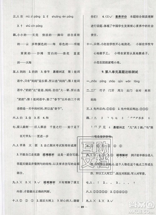 2019年安徽省真题圈小学试卷真卷三步练一年级语文上册答案 2019年安徽省真题圈小学试卷真卷三步练一年级语文上册答案