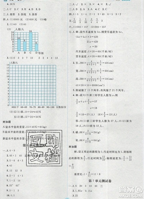延边人民出版社2019年百分学生作业本题练王六年级数学上册北师大版答案 延边人民出版社2019年百分学生作业本题练王六年级数学上册北师大版答案