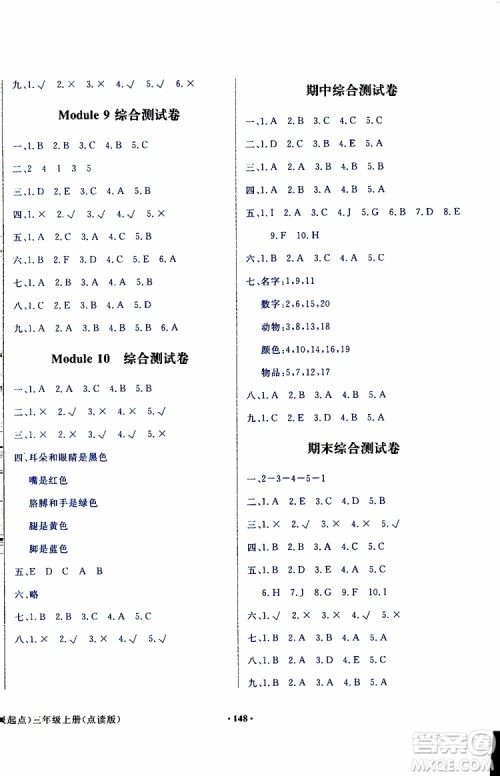 外语教学与研究出版社2019年阳光课堂点读版英语三年级上册外研版参考答案