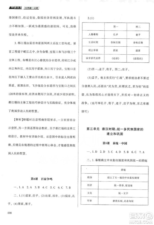 天津教育出版社2019学习质量监测中国历史七年级上册人教版答案 天津教育出版社2019学习质量监测中国历史七年级上册人教版答案