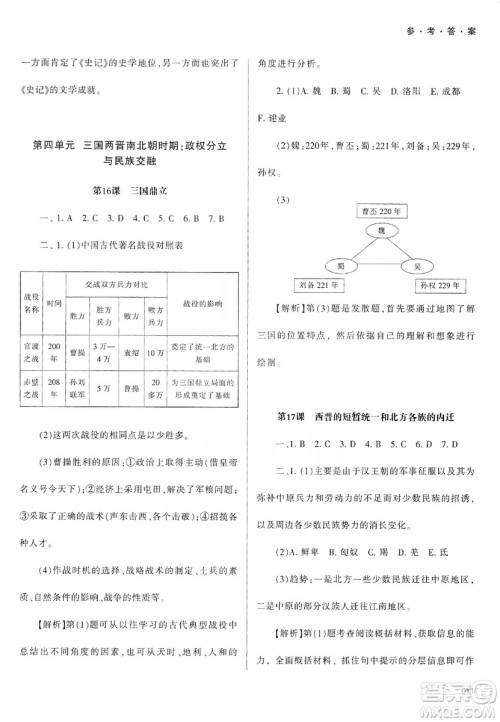 天津教育出版社2019学习质量监测中国历史七年级上册人教版答案 天津教育出版社2019学习质量监测中国历史七年级上册人教版答案
