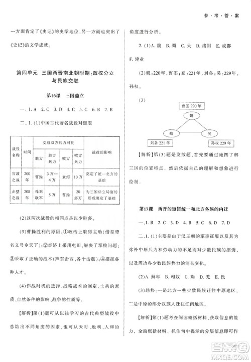 天津教育出版社2019学习质量监测中国历史七年级上册人教版答案