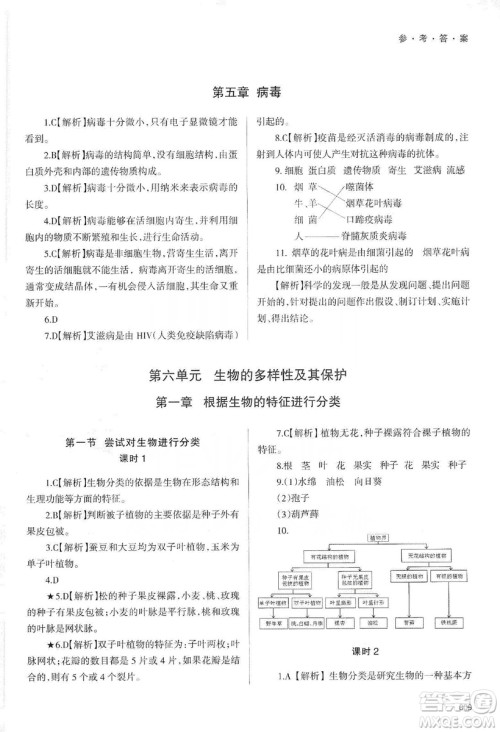 天津教育出版社2019学习质量监测生物学八年级上册人教版答案