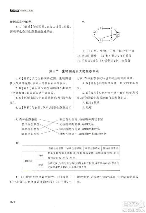 天津教育出版社2019学习质量监测生物学七年级上册人教版答案