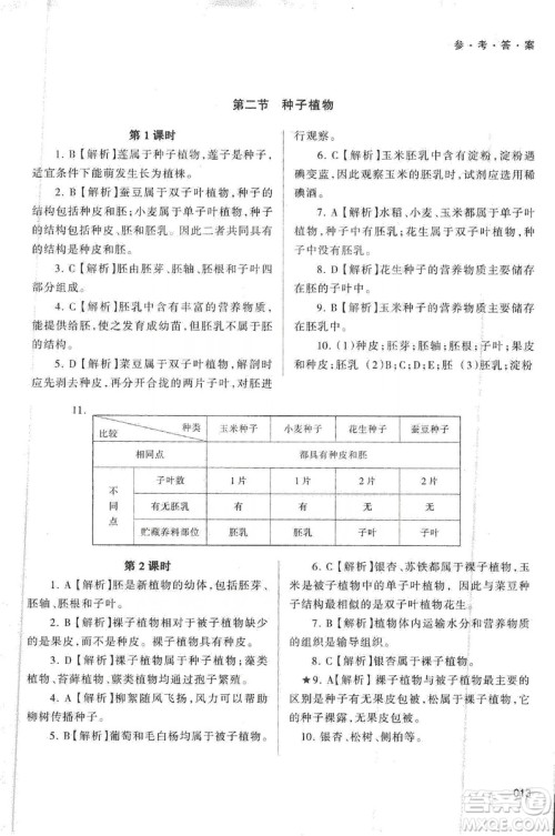 天津教育出版社2019学习质量监测生物学七年级上册人教版答案