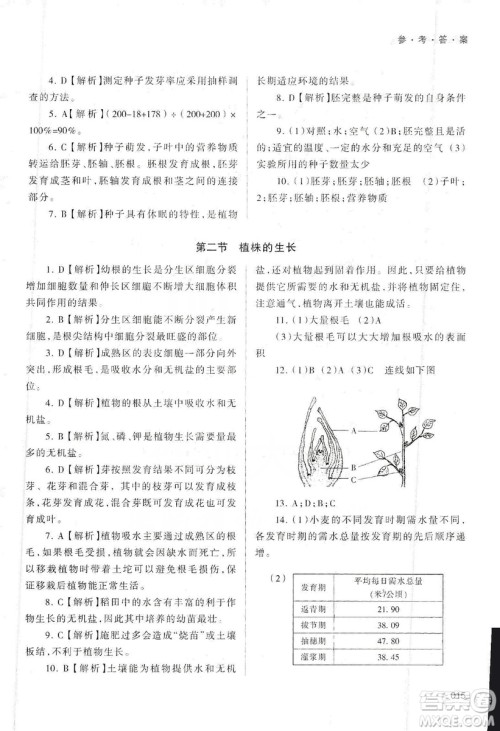 天津教育出版社2019学习质量监测生物学七年级上册人教版答案