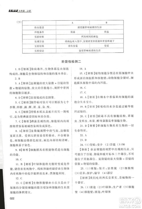 天津教育出版社2019学习质量监测生物学七年级上册人教版答案