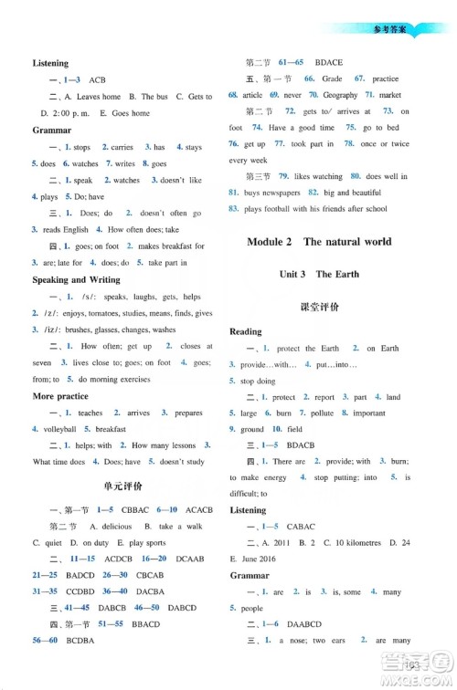 广州出版社2019阳光学业评价英语七年级上册沪教版答案