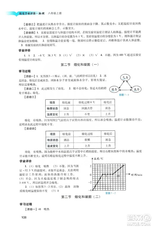 广州出版社2019阳光学业评价物理八年级上册人教版答案