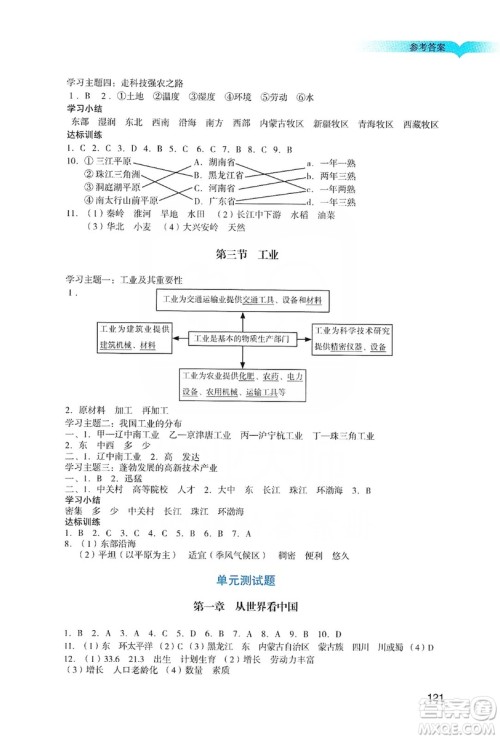 广州出版社2019阳光学业评价地理八年级上册人教版答案