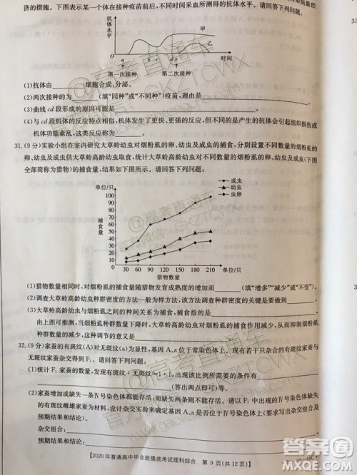 2020届广西南宁百色金太阳高三10月联考理科综合试题及参考答案 2020届广西南宁百色金太阳高三10月联考理科综合试题及参考答案